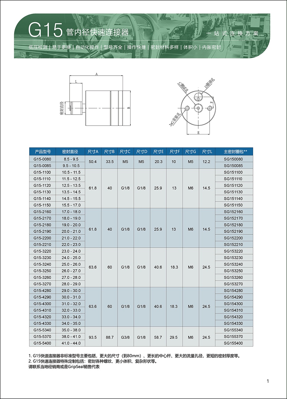 选型参数1.jpg