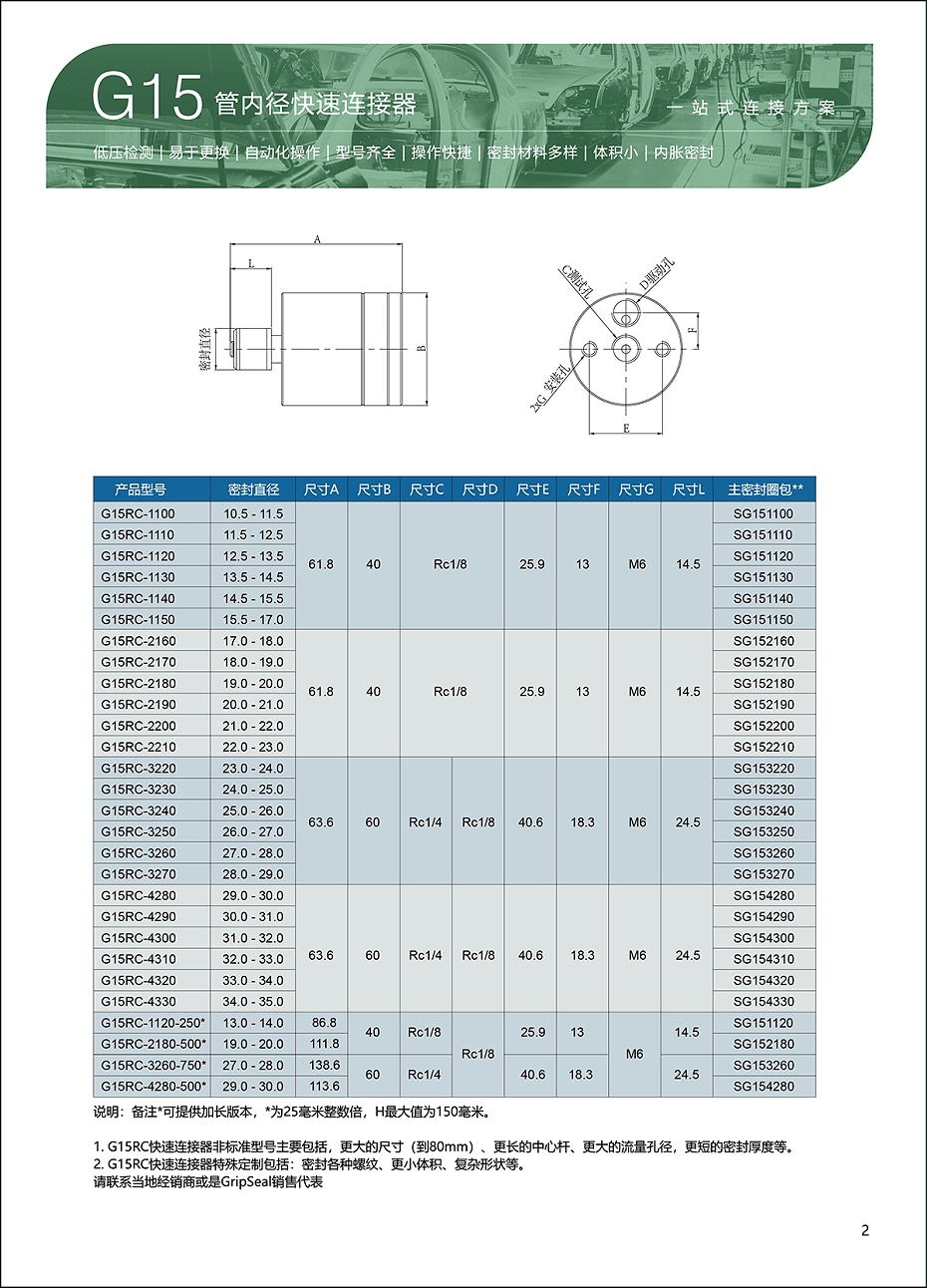 选型参数2.jpg