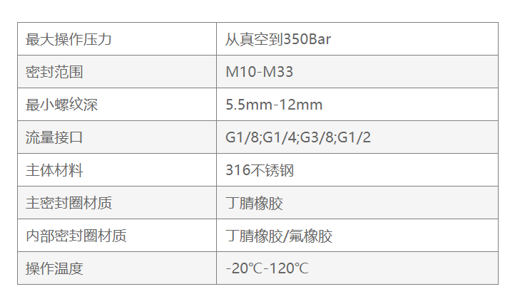 产品参数图2.png