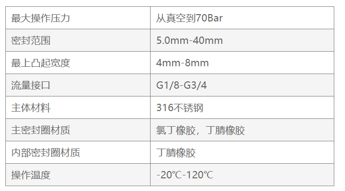 产品参数图2.png