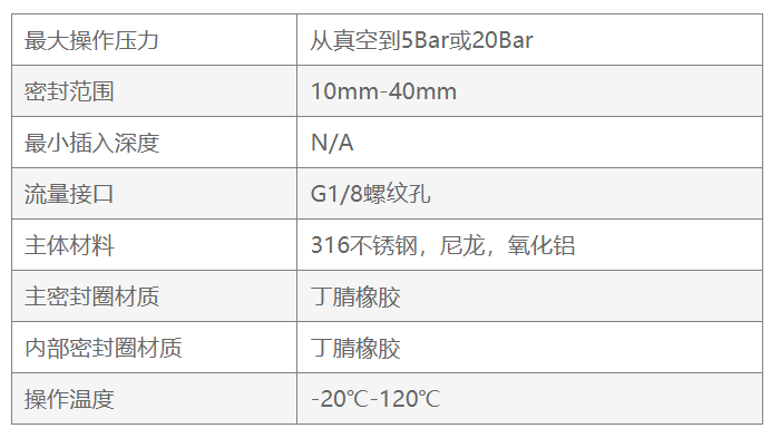 产品参数2.png