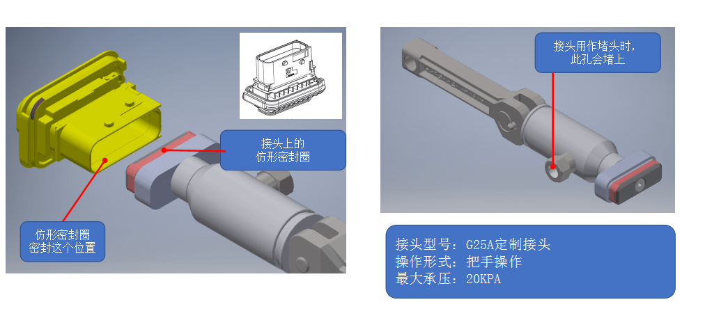 瑞和欣用于新能源电池包的快速连接器使用说明